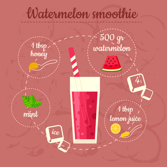 Mmm..smoothie!